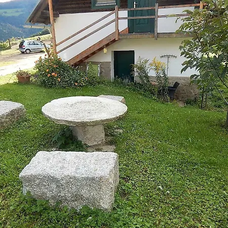 Apartment Am Reitbauernhof Luckyranch *